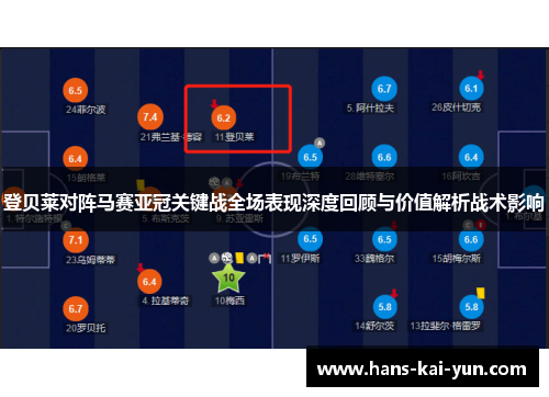 登贝莱对阵马赛亚冠关键战全场表现深度回顾与价值解析战术影响
